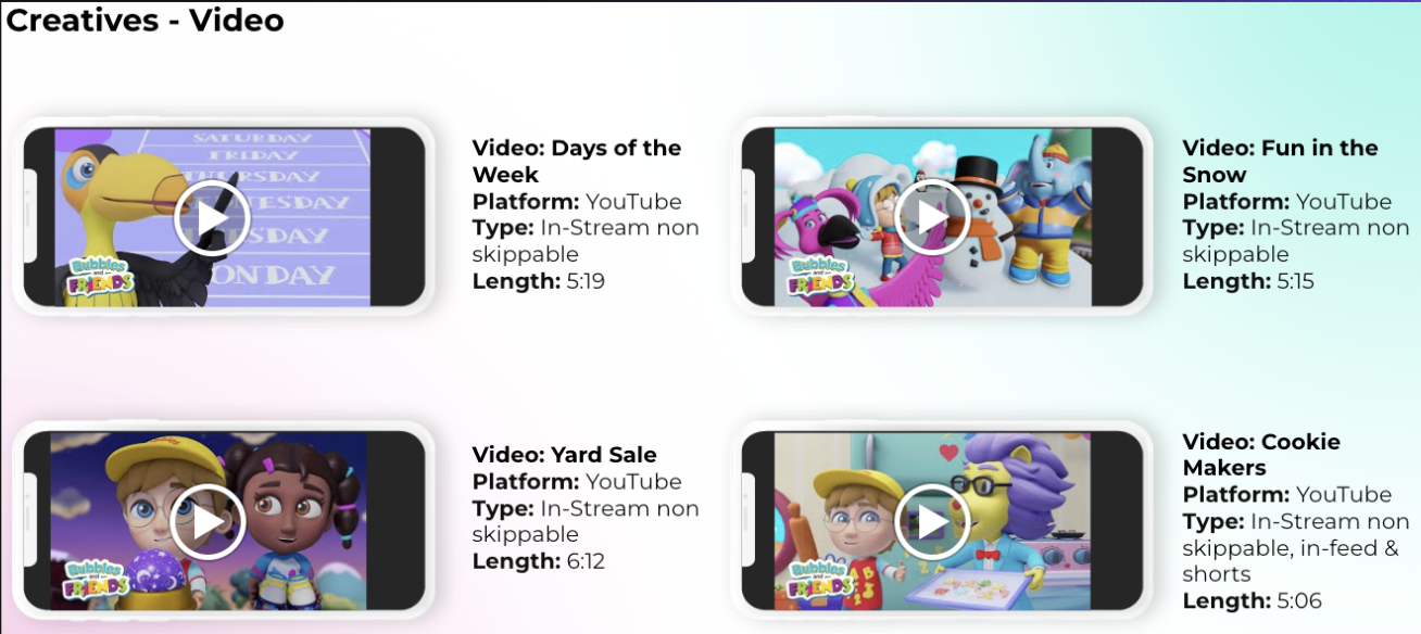 Bubbles & Friends — estratégia de campanha no YouTube