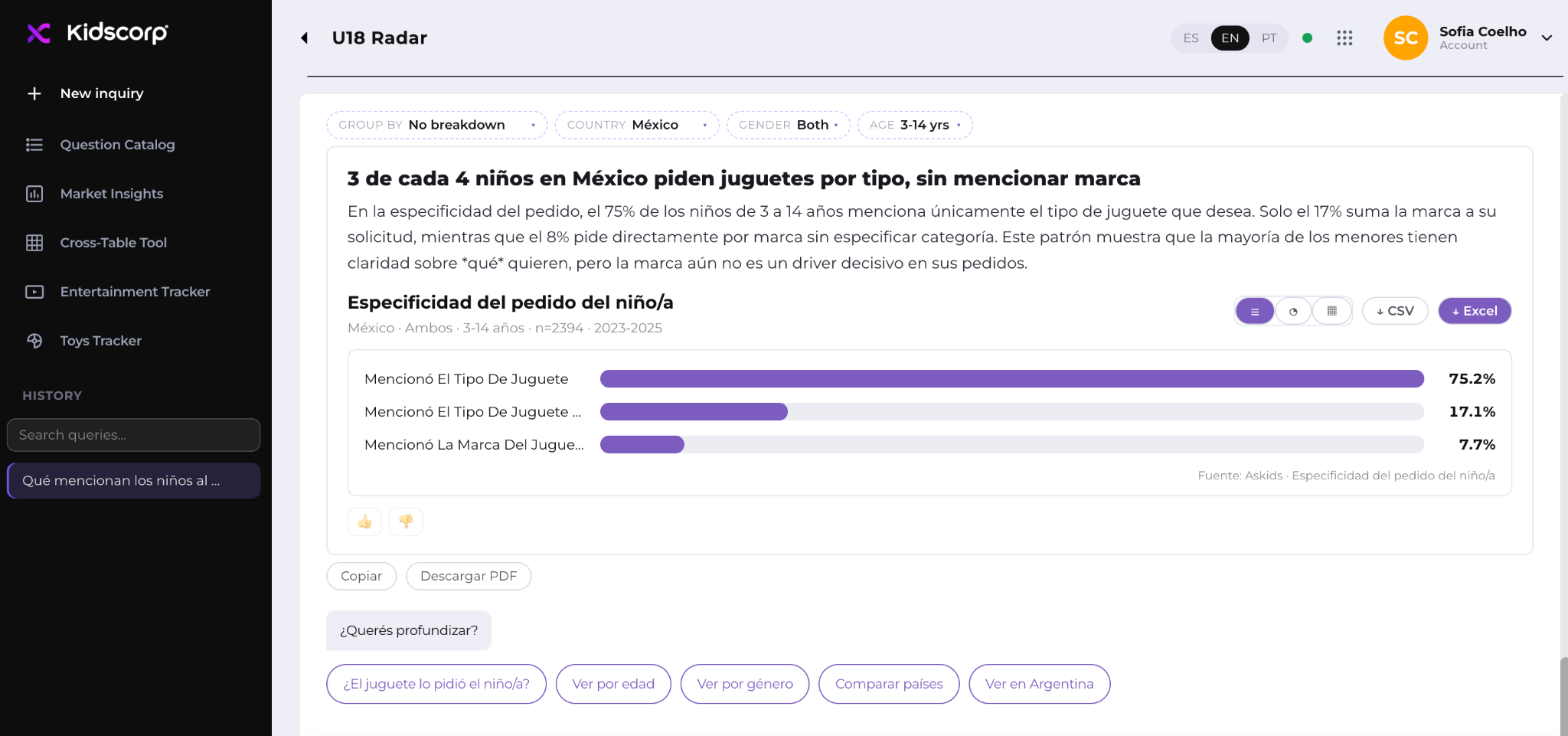 U18 Radar: especificidad del pedido del niño o niña por tipo de juguete