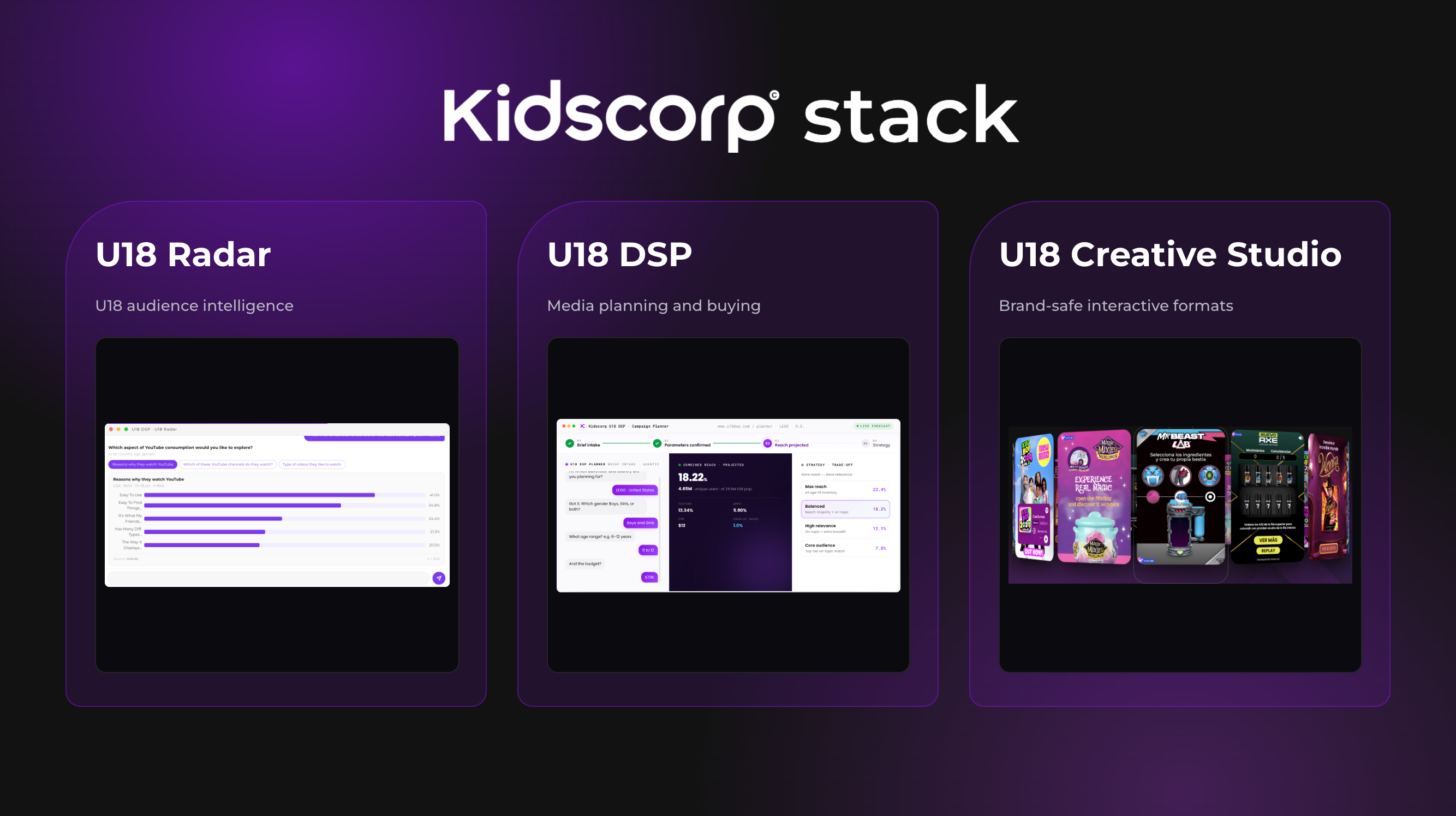 Kidscorp Stack diagram: U18 Radar, U18 DSP and U18 Creative Studio